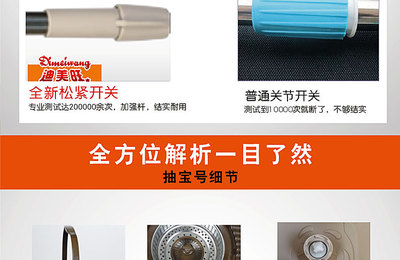 抽寶號(hào)全新自動(dòng)旋轉(zhuǎn)拖把 創(chuàng)新清潔，高效便捷